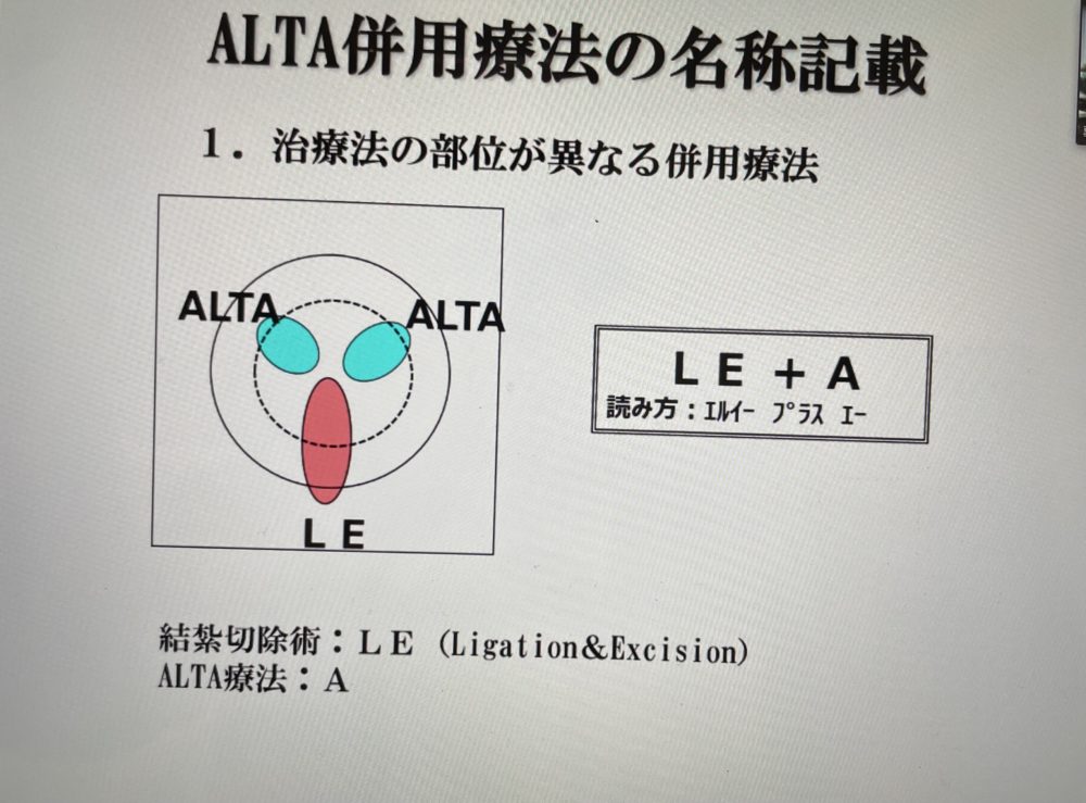 第119回近畿肛門疾患懇談会「ALTA療法」特にALTA併用療法の記載に関して | 渡邉医院